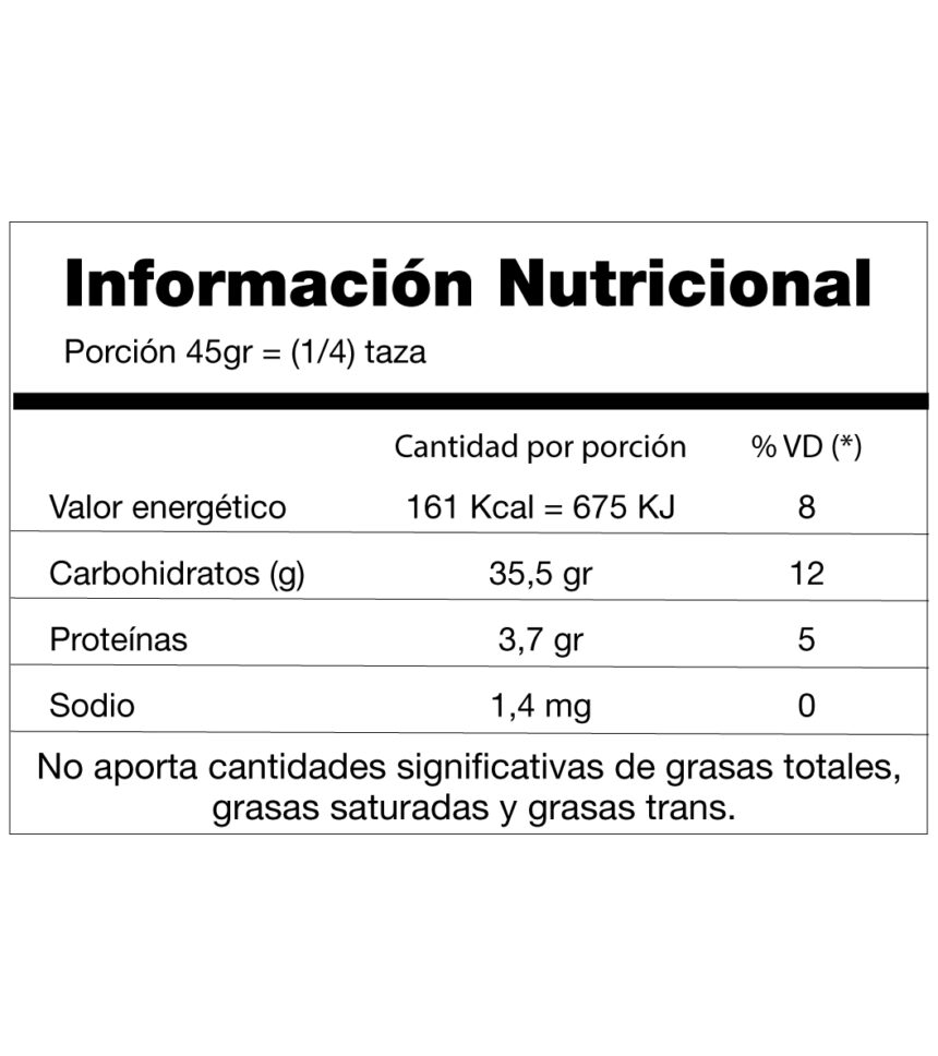 CEBADA PERLADA Yin Yang Argentina