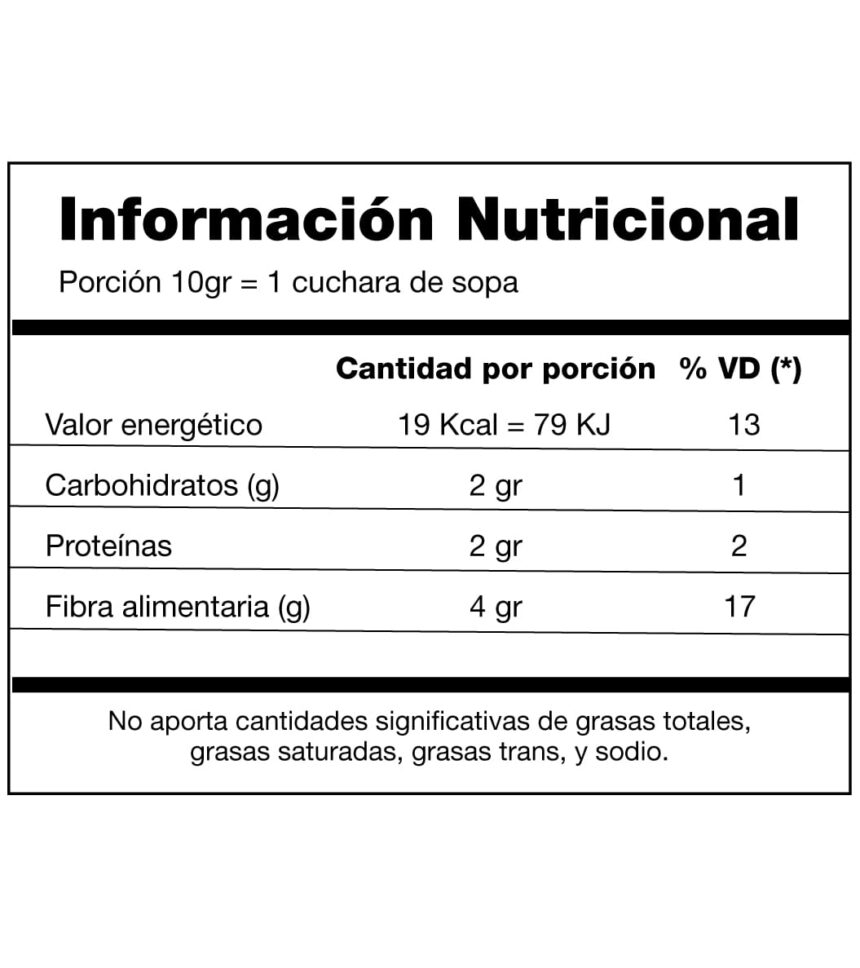 Salvado De Trigo Tostado Yin Yang Argentina