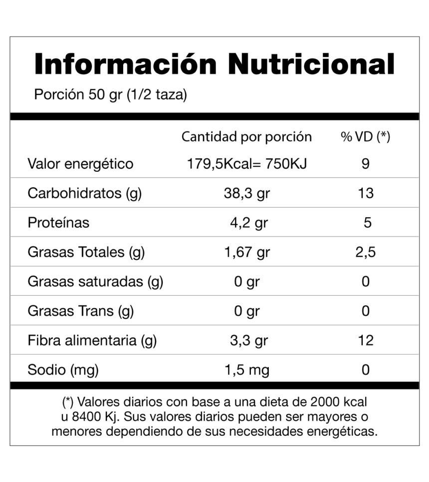 HARINA INTEGRAL DE SORGO X 500 GR – YINYANG | Neufood